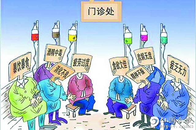 心身疾病是(心身疾病是由什么因素引起的生理疾病)