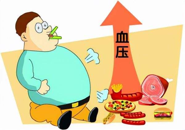 高血压引起的疾病(高血压引起的疾病算不算工伤)