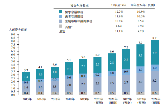 心脑血管疾病发病率(心脑血管疾病发病率高的原因)