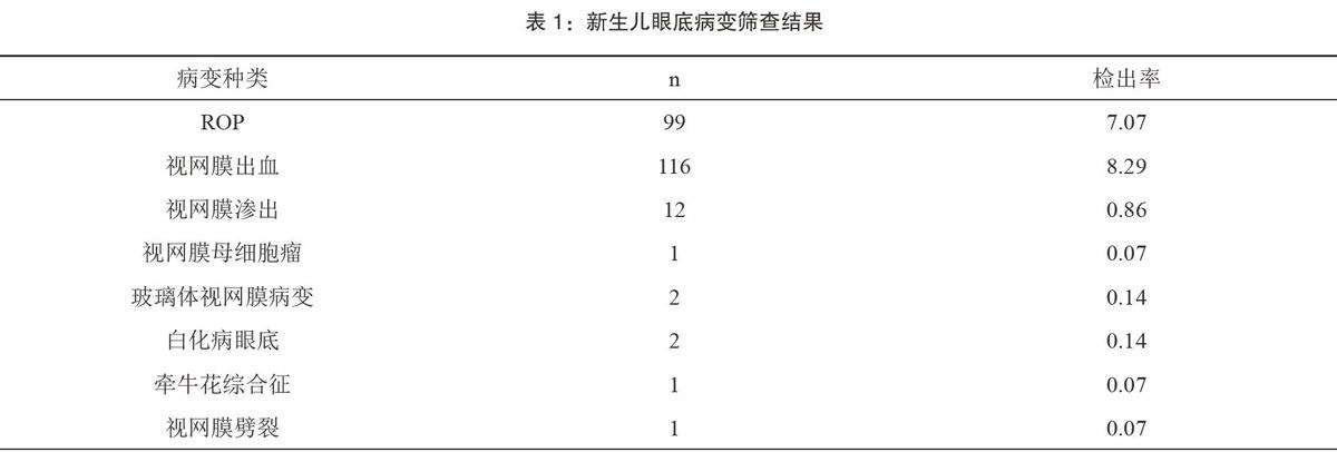 新生儿疾病筛查结果(新生儿疾病筛查结果阴性是什么意思)