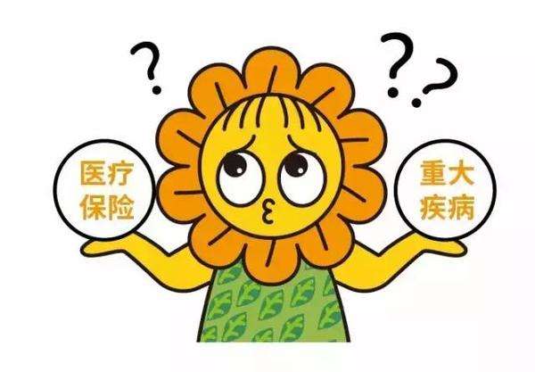 疾病保险(疾病保险险种介绍一下)