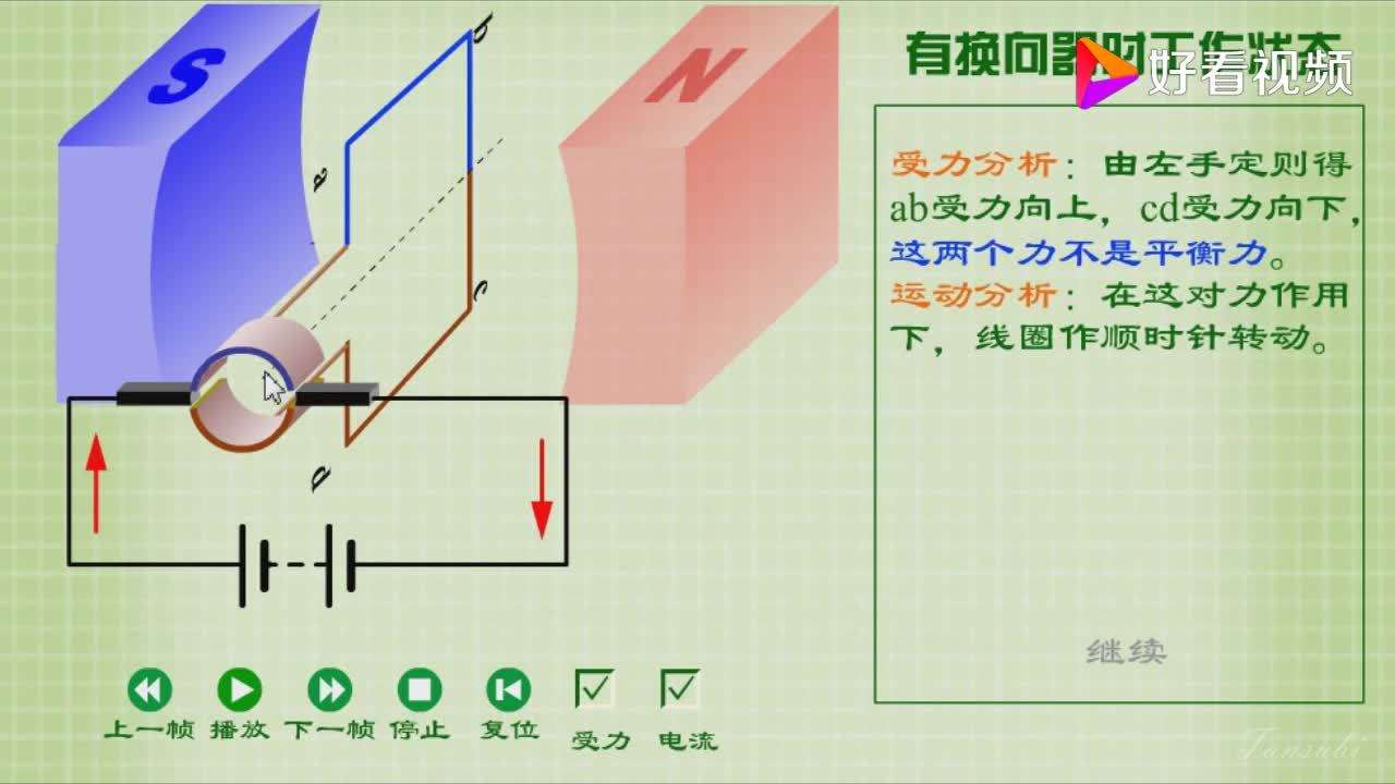 直流电动机的工作原理(直流电动机的工作原理是基于什么定律)