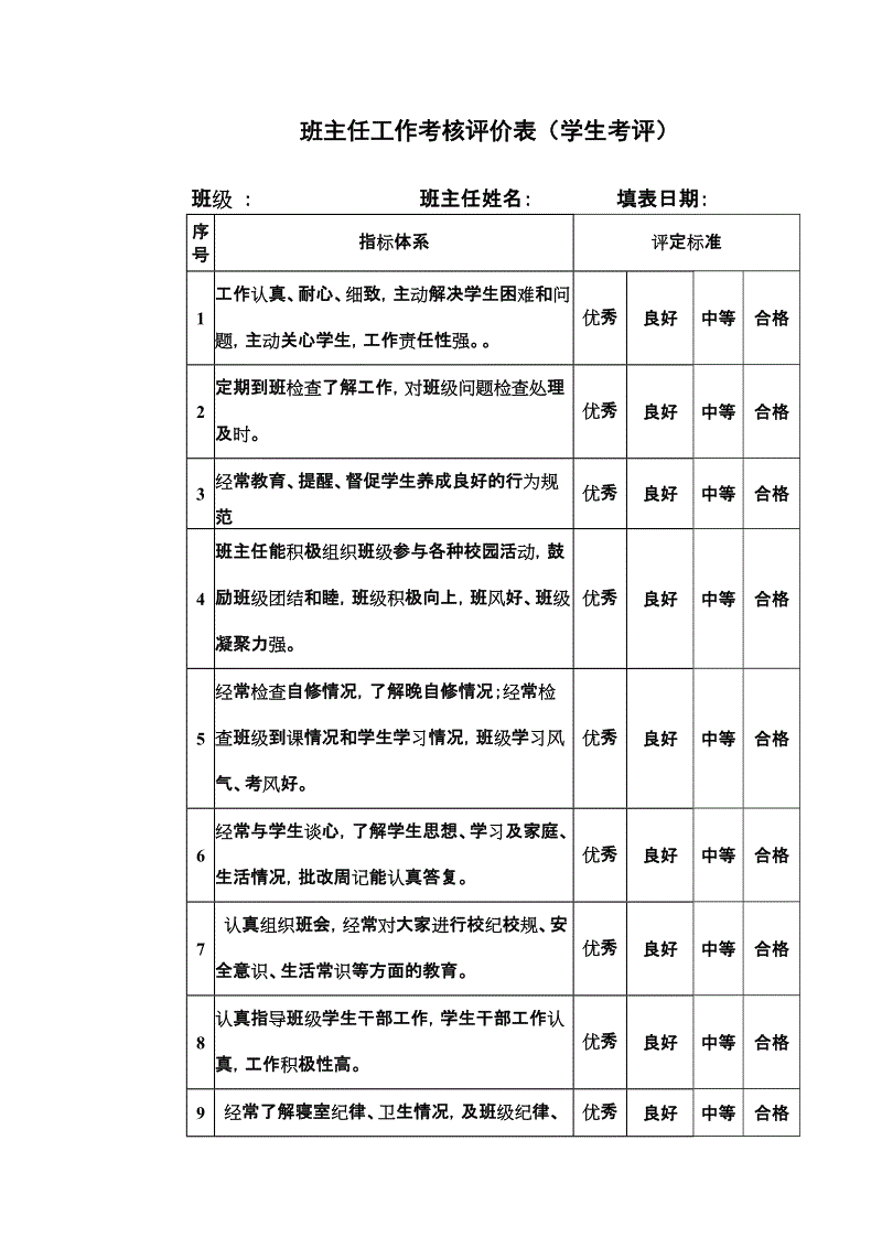 班主任工作考核细则(班主任工作考核细则量化表)